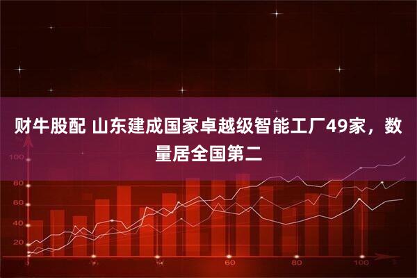 财牛股配 山东建成国家卓越级智能工厂49家，数量居全国第二